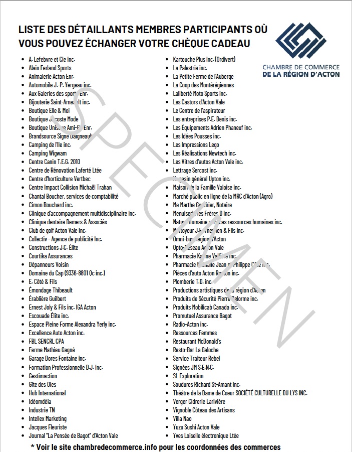 Listes des membres Chambres de commerce de la région d'Acton